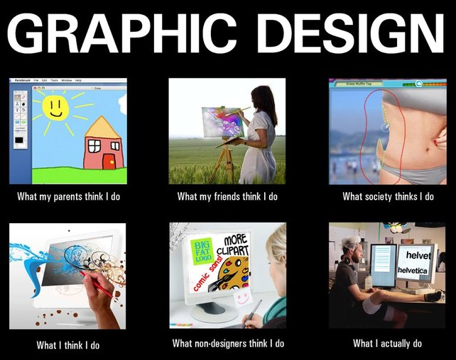 What graphic designers do